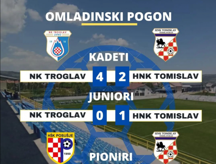 Izrezak