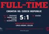 Hrvatska slavila s 5:1 nad Češkom, velika pobjeda Vatrenih!