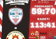 Mlađe kategorije HKK Tomislav Jako Bau otvorile sezonu u Širokom