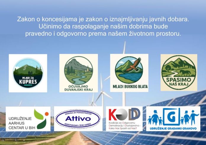 Sedam udruga plus Aarhus