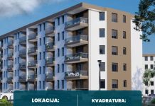 TG Residence – novi koncept življenja u srcu Tomislavgrada!