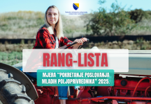 Objavljena rang-lista: Evo tko je dobio sredstva za razvoj poljoprivrede u F BiH