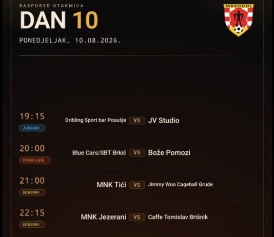MMT Mrkodol: Večeras prve dvije četvrfinalne utakmice
