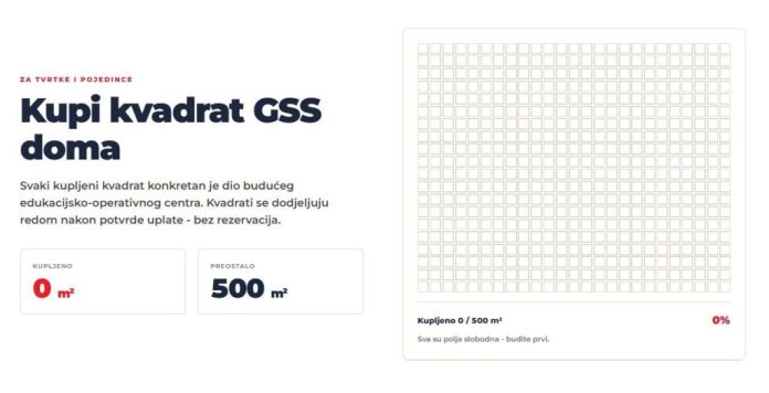 gss hbž